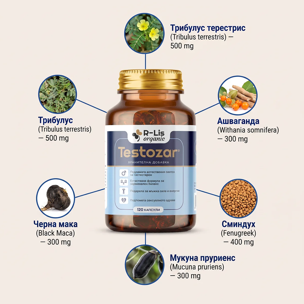 Testozar 1